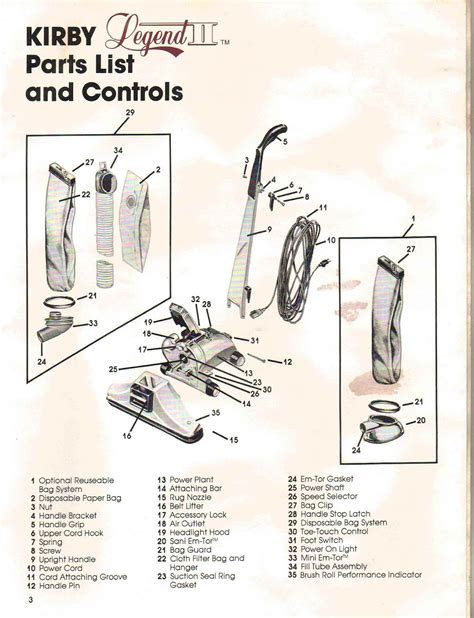 kirby heritage 2 legend parts.